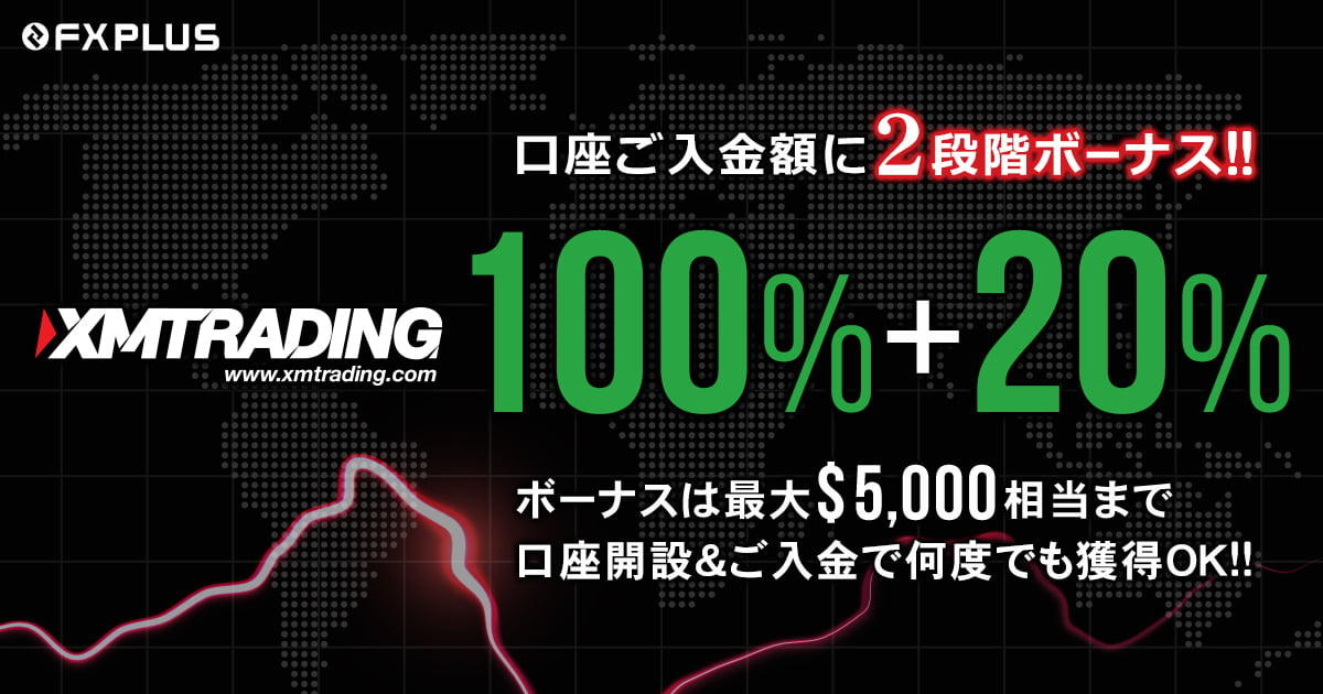 XMTrading 最大 $5,000迄の2段階入金ボーナス加算キャンペーン