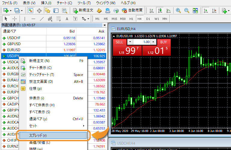 MT4でスプレッドを表示させる方法