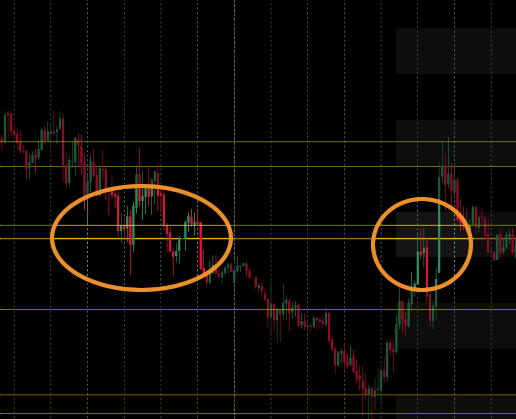 初回タッチを狙う