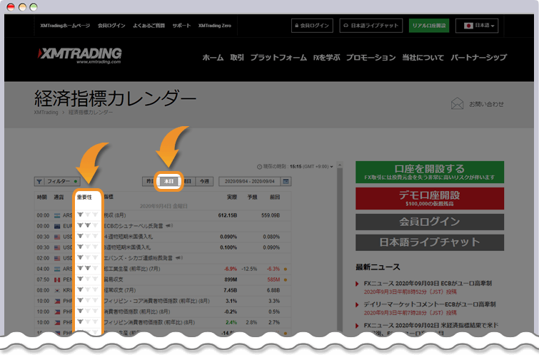 XMの経済指標カレンダー