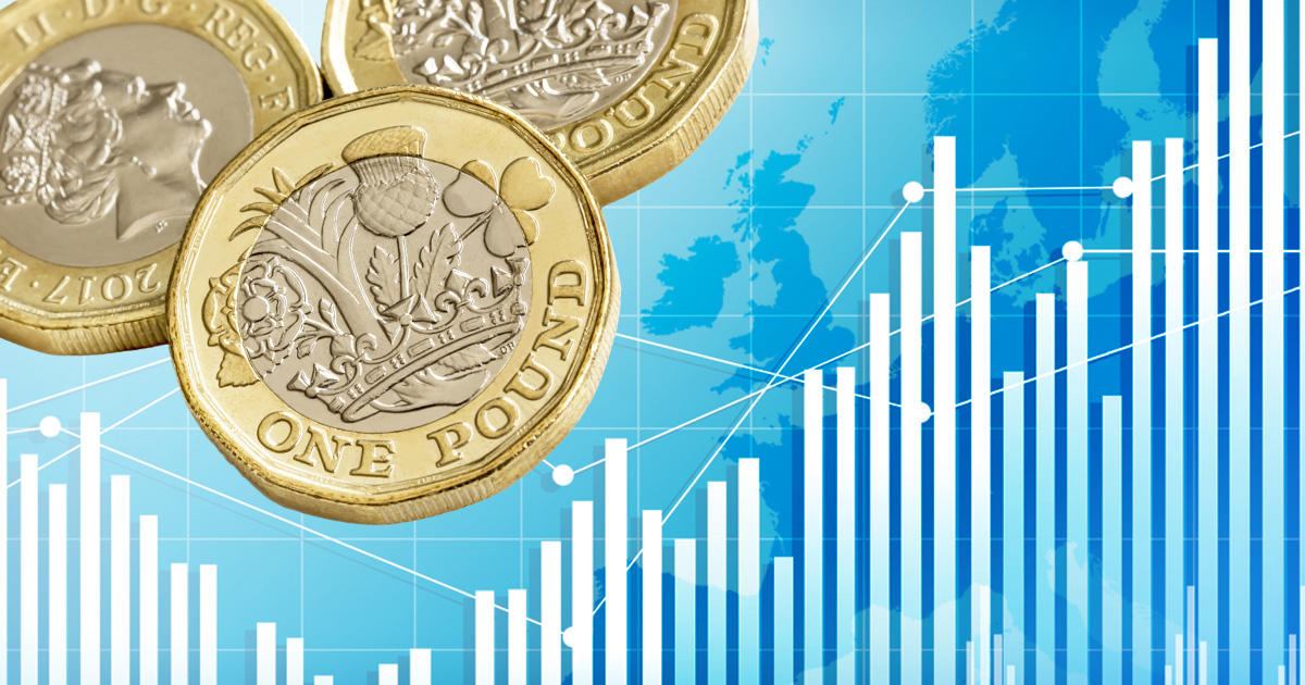 初心者でもできるスキャルピング！ポンド円順張り5分足トレード