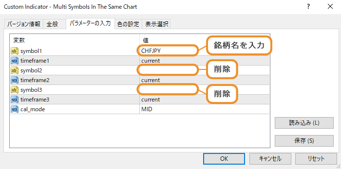 （パラメータ入力方法）「Multi Symbols in The Same Chart」の設定