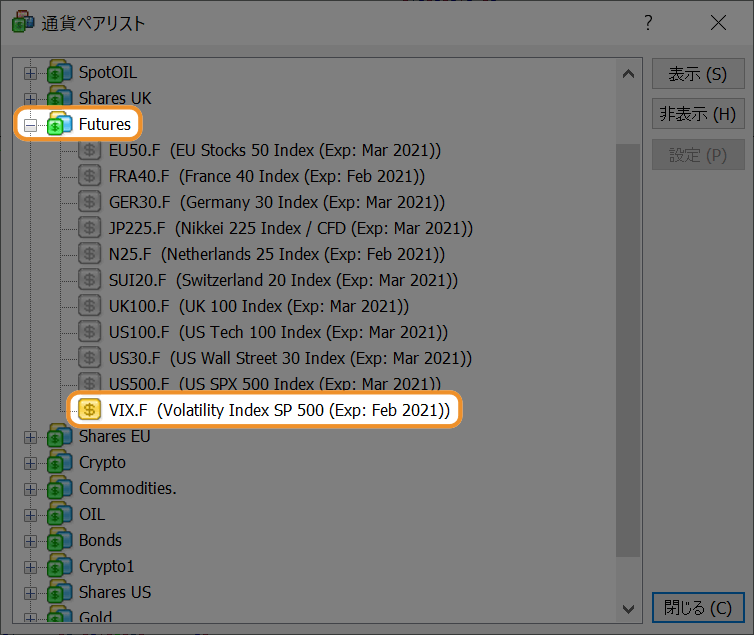 Hot Forexの通貨ペアリスト