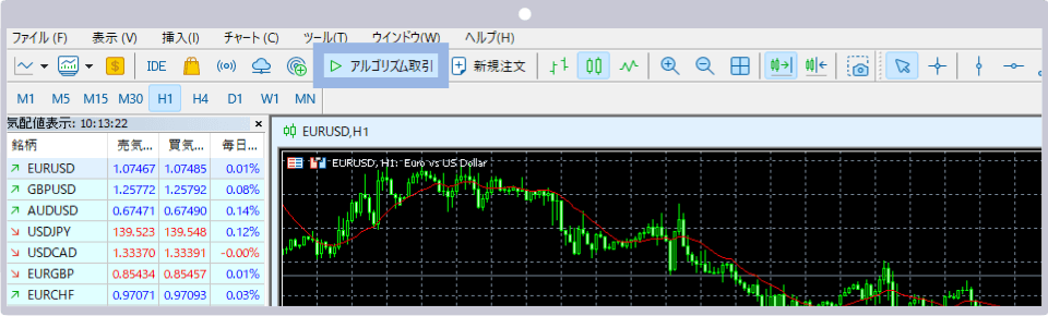 自動売買オンの状態（緑）