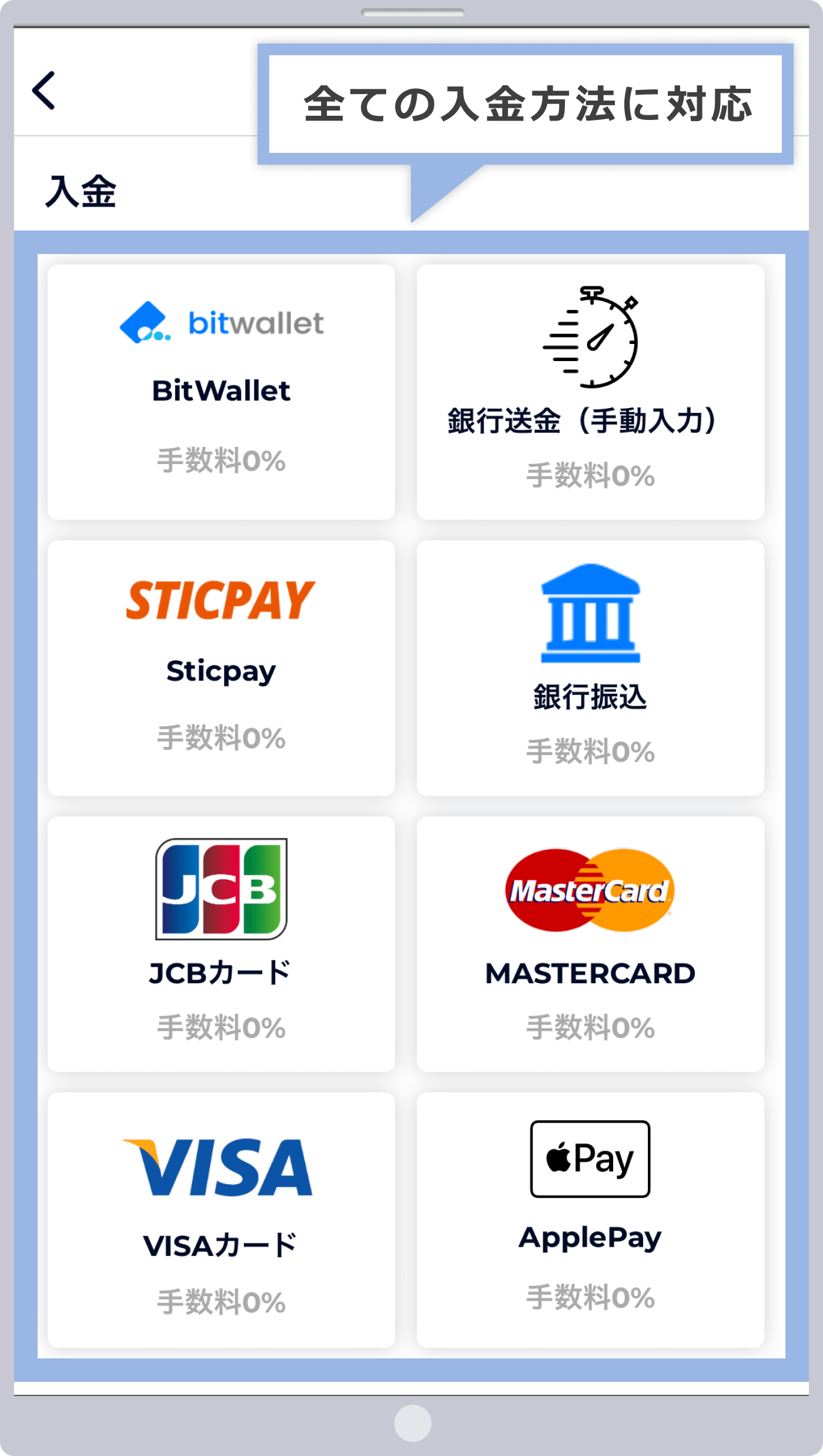 入金および資金移動