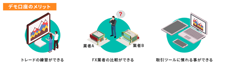 デモ口座のメリット