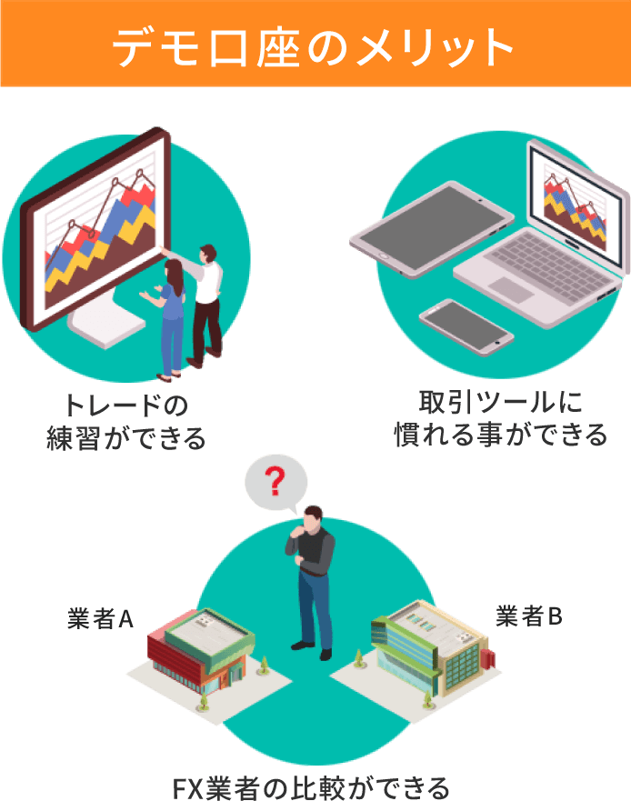 デモ口座のメリット