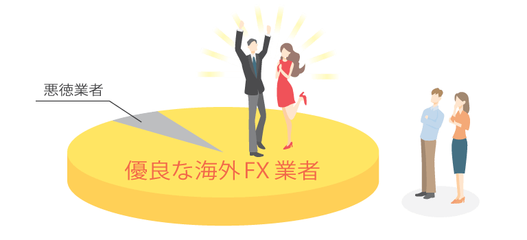 海外FXおすすめしない理由