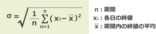 σの計算方法