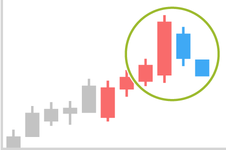 陽の陰はらみの説明