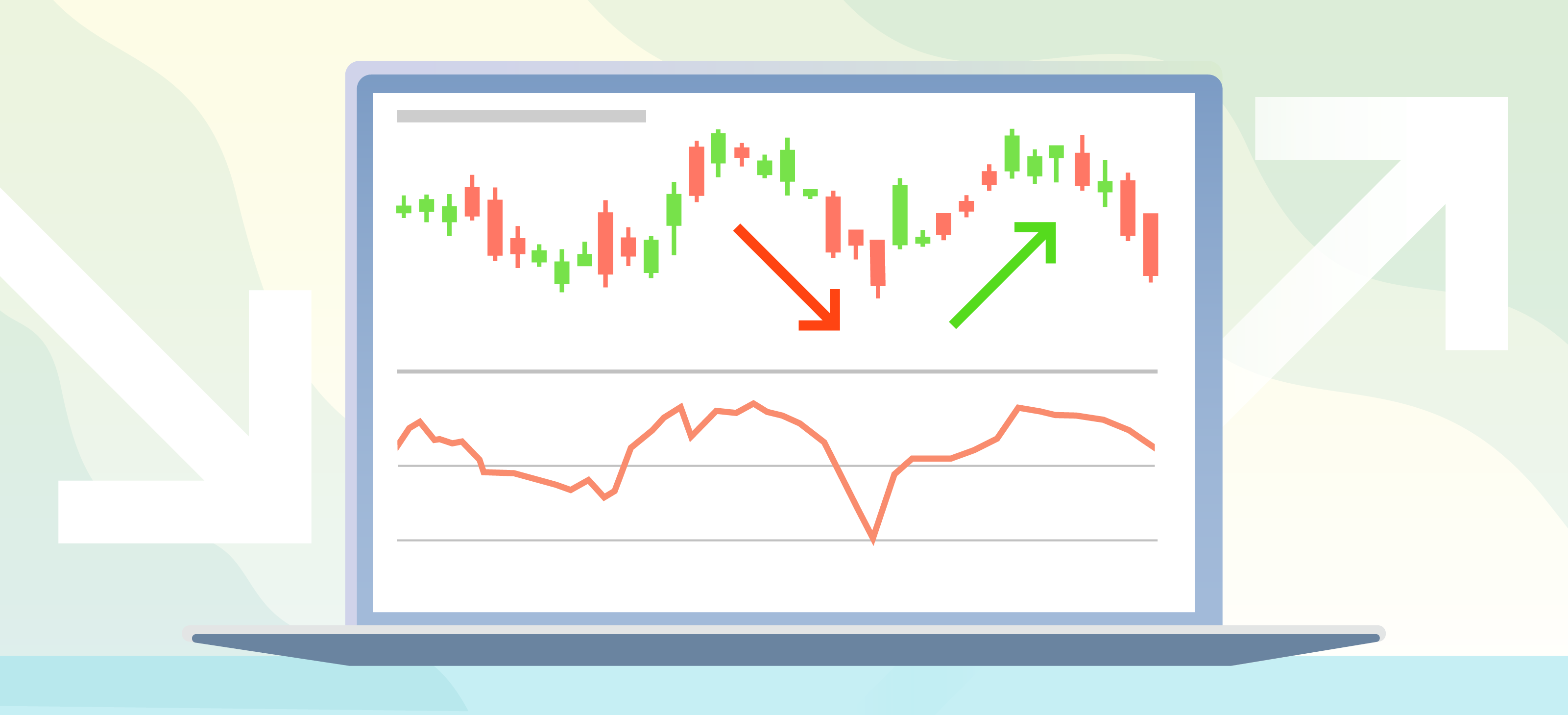 フォースインデックスの基本的な見方