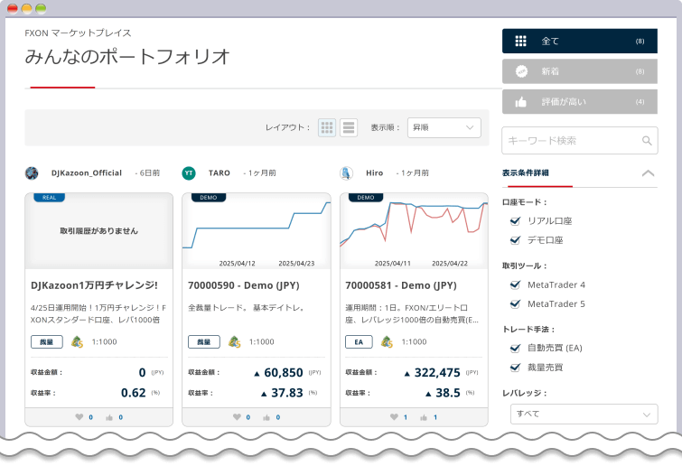 みんなのポートフォリオのページ