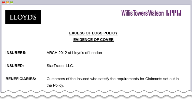 STARTRADERのLloyd's保険