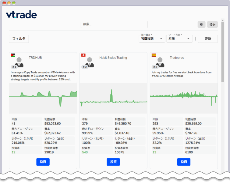 コピートレード