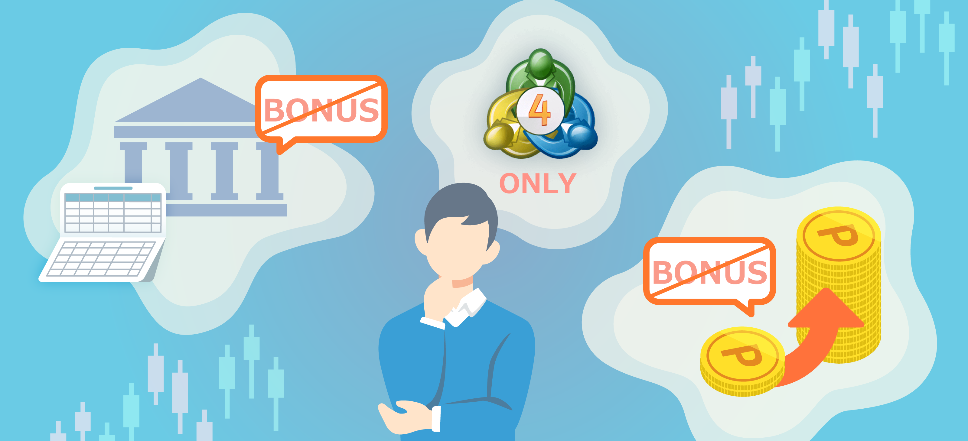 Axiの悪い評判や口コミ