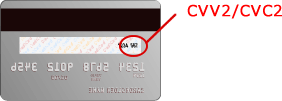 CVV2/CVC2番号