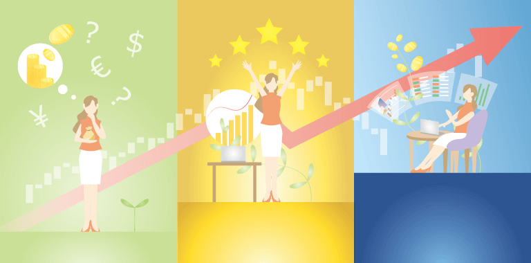 easyMarketsの口座タイプ