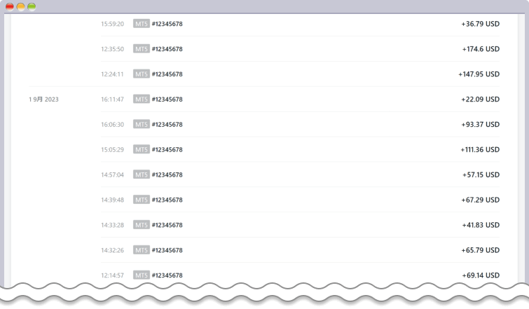 Exness仮想バッファ画像