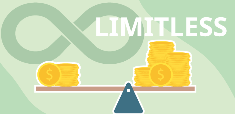 Exnessのレバレッジ無制限利用条件