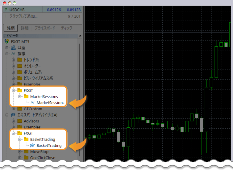 FXGTのMT5にAdvanced Trader Toolkitが表示される