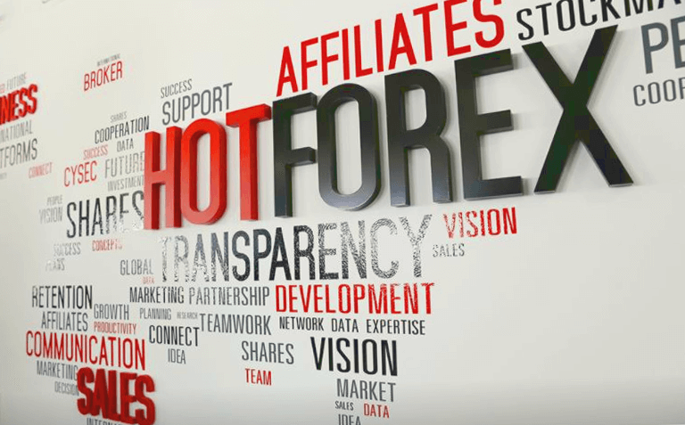 HF Marketsサービス概要