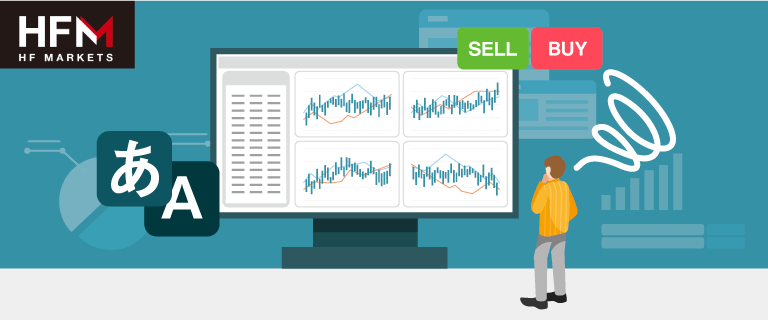 HF Marketsのオートチャーティスト利用時の注意点