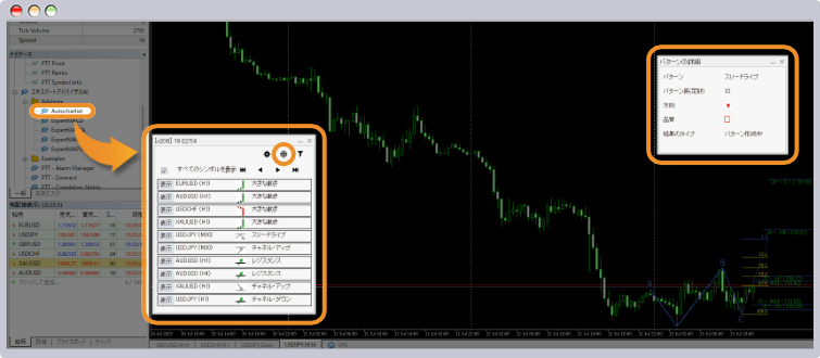 MT4 / MT5への反映方法