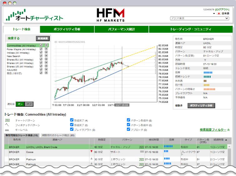 オートチャーティスト設定画面
