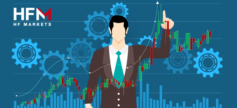HF Marketsの取引ツールのインジケーターのイメージ