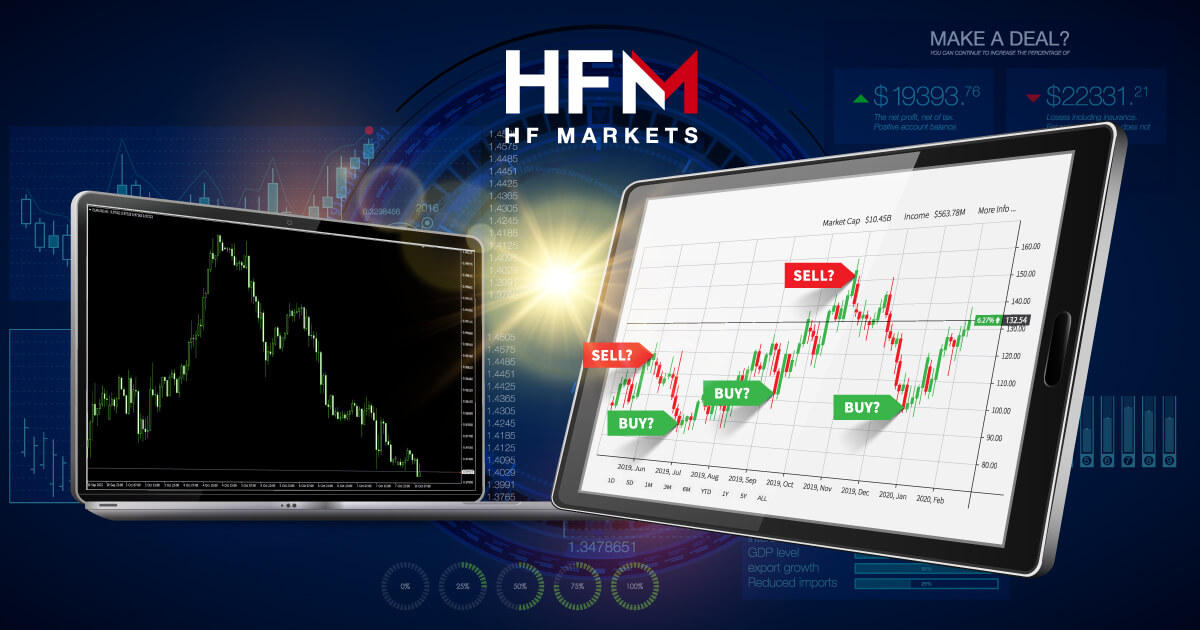 HFMのMT4&MT5インジケーターパッケージ完全ガイド！無料ツールで取引効率アップ | HF Markets | FXプラス™