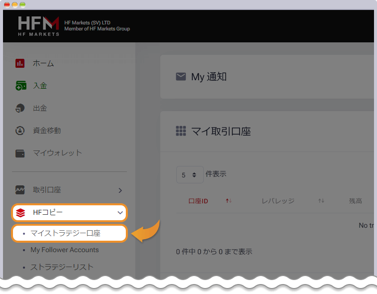 myHFエリア マイストラテジー口座をクリック
