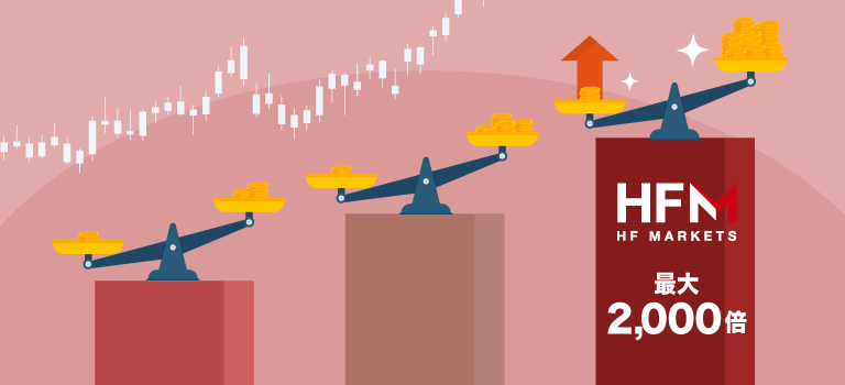 HFMのレバレッジ