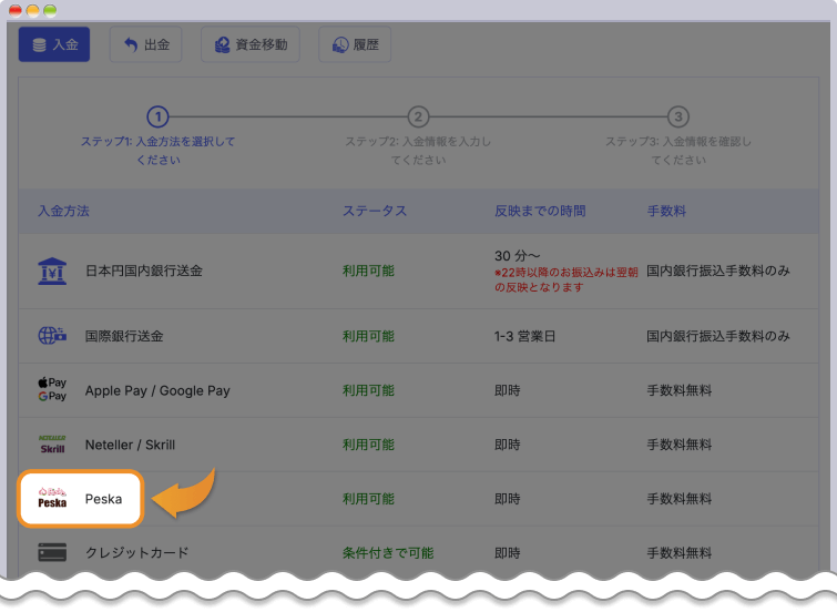 MYFX Marketsのクライアントオフィスに戻り、入金を行う
