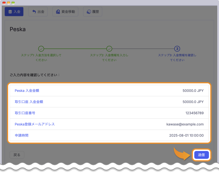 入金内容を確認した上で、送信をクリックする