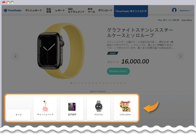 ThreeTrader ポイントストア景品