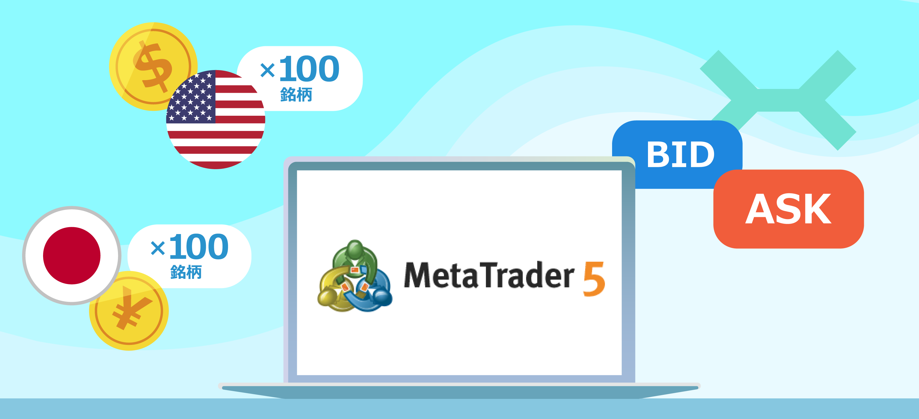 ThreeTraderの株式CFDのメリットを解説!