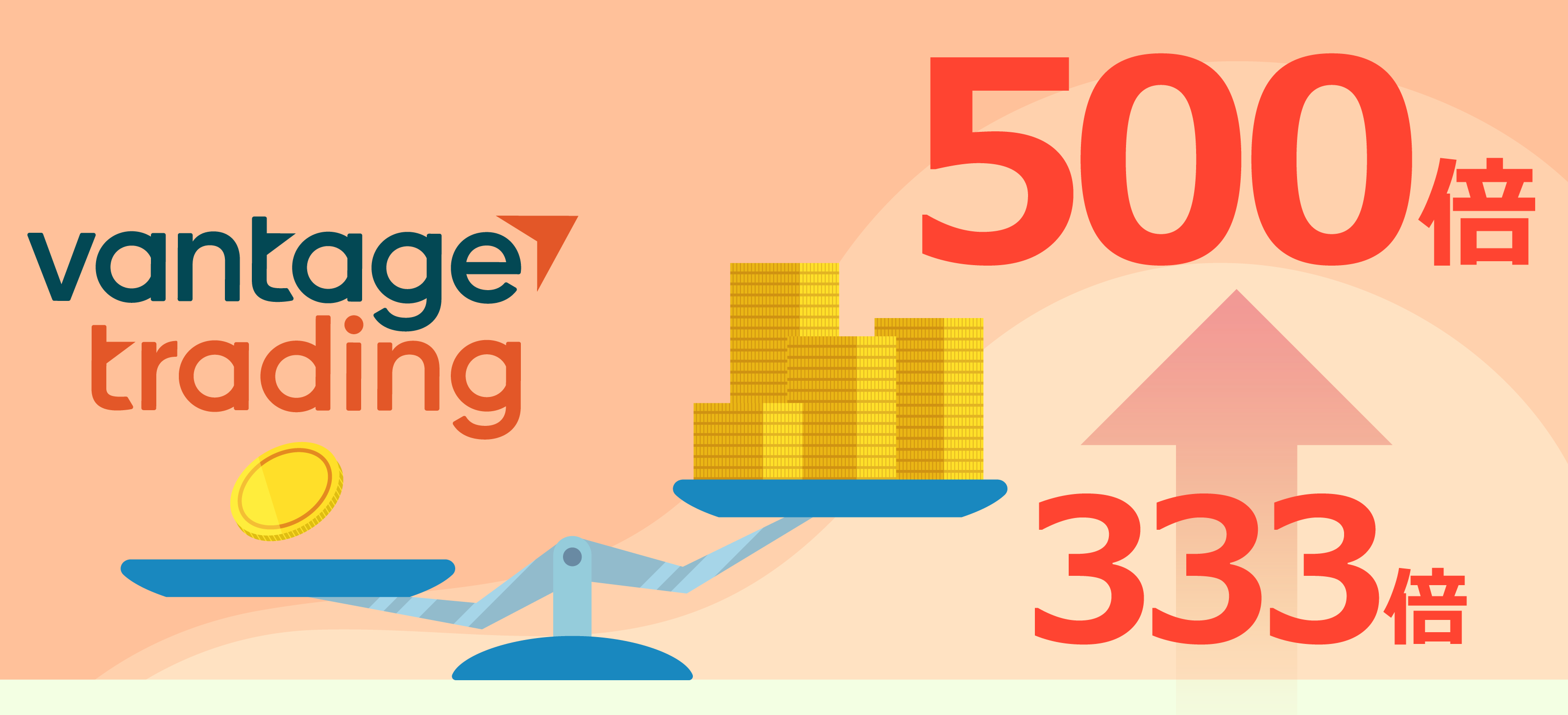 Vantageの仮想通貨最大レバレッジが500倍に！