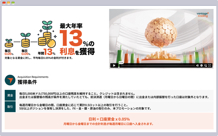 プレミアム預金ボーナス