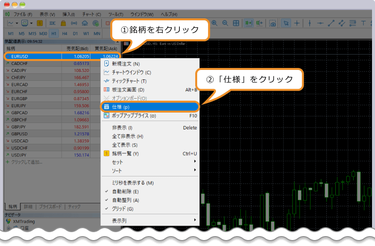 XMのスワップをMT5で確認①