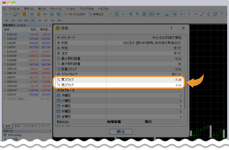 XMのスワップをMT5で確認②