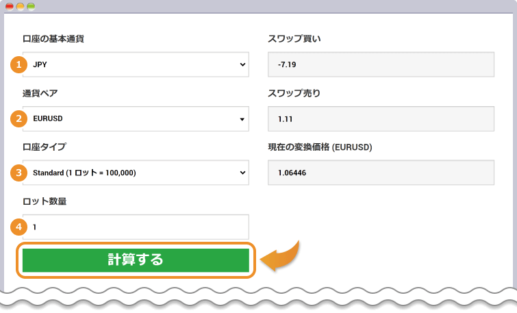 XMのスワップポイント計算機の使い方