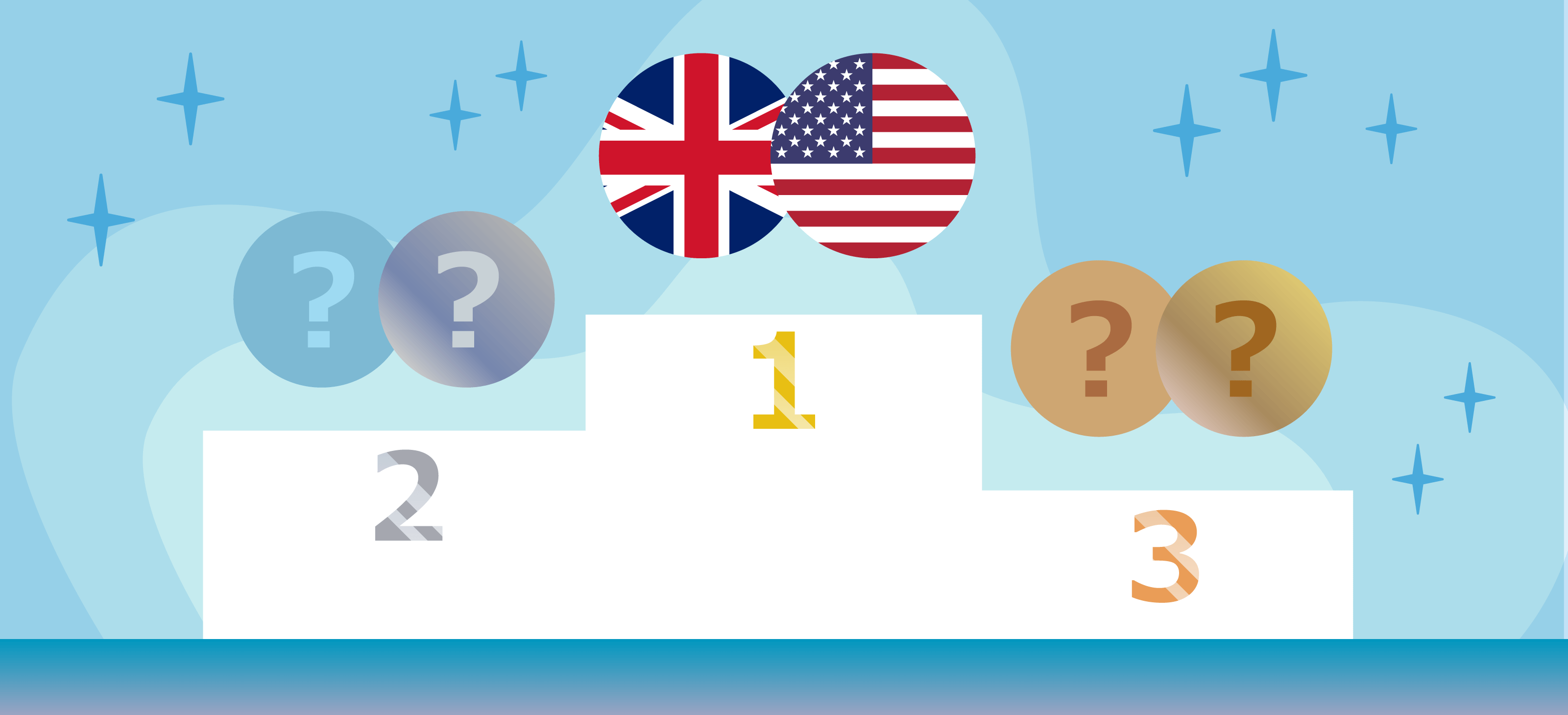 XMのスプレッドが狭い通貨ペアランキング