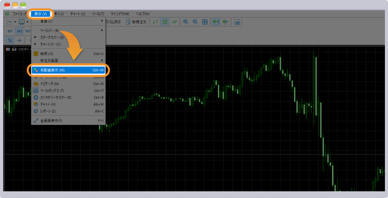 MT5スプレッド表示方法