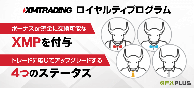 XM（XMTrading）ロイヤルティプログラム