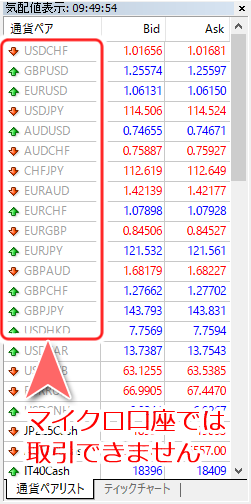 気配値表示ウインドウ
