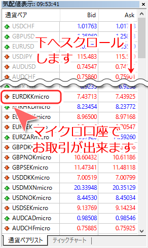 マイクロ口座取引可能銘柄表示
