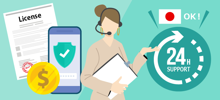 XMの安全性と信頼性