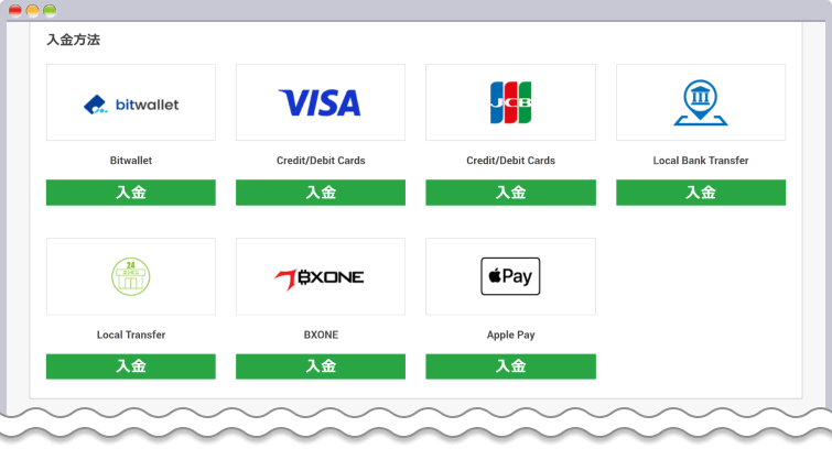 XM 入金方法一覧画面