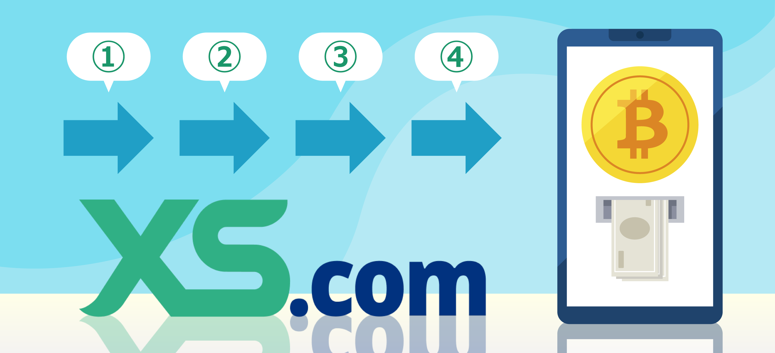 XS.com（エックスエス）の仮想通貨入金手順