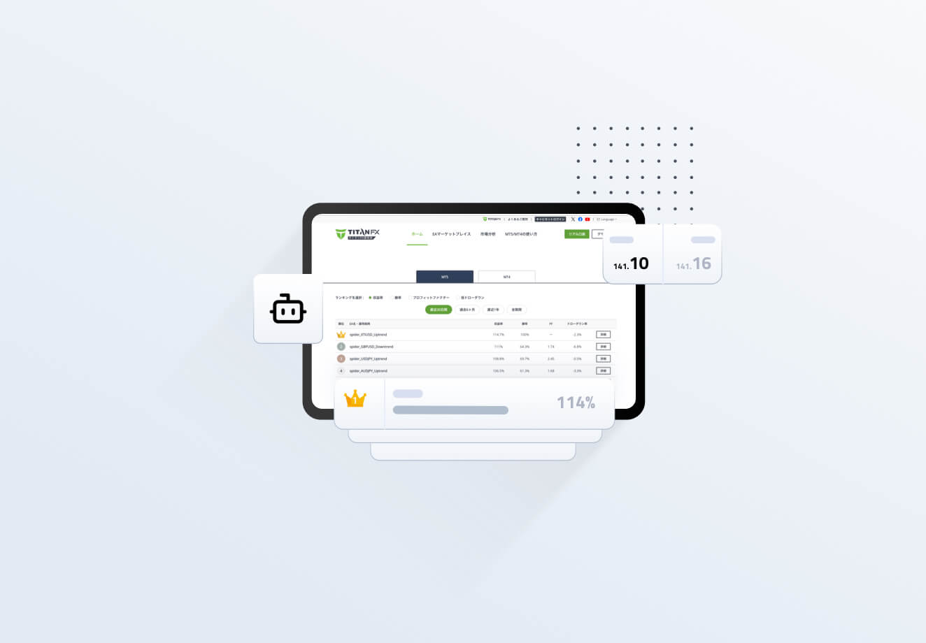 最適なEA(自動売買)を選ぶ